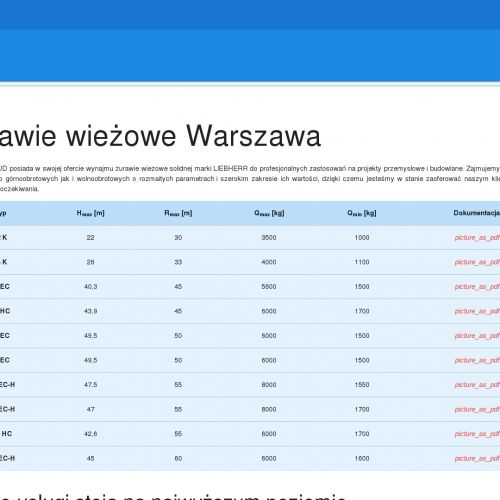 Usługi dźwigowe na terenie Warszawy