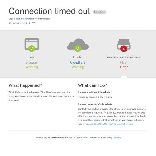 Weekend w Kazimierzu Dolnym dla Dwojga