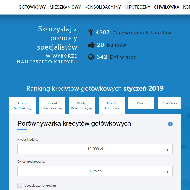 Najtańszy kredyt hipoteczny